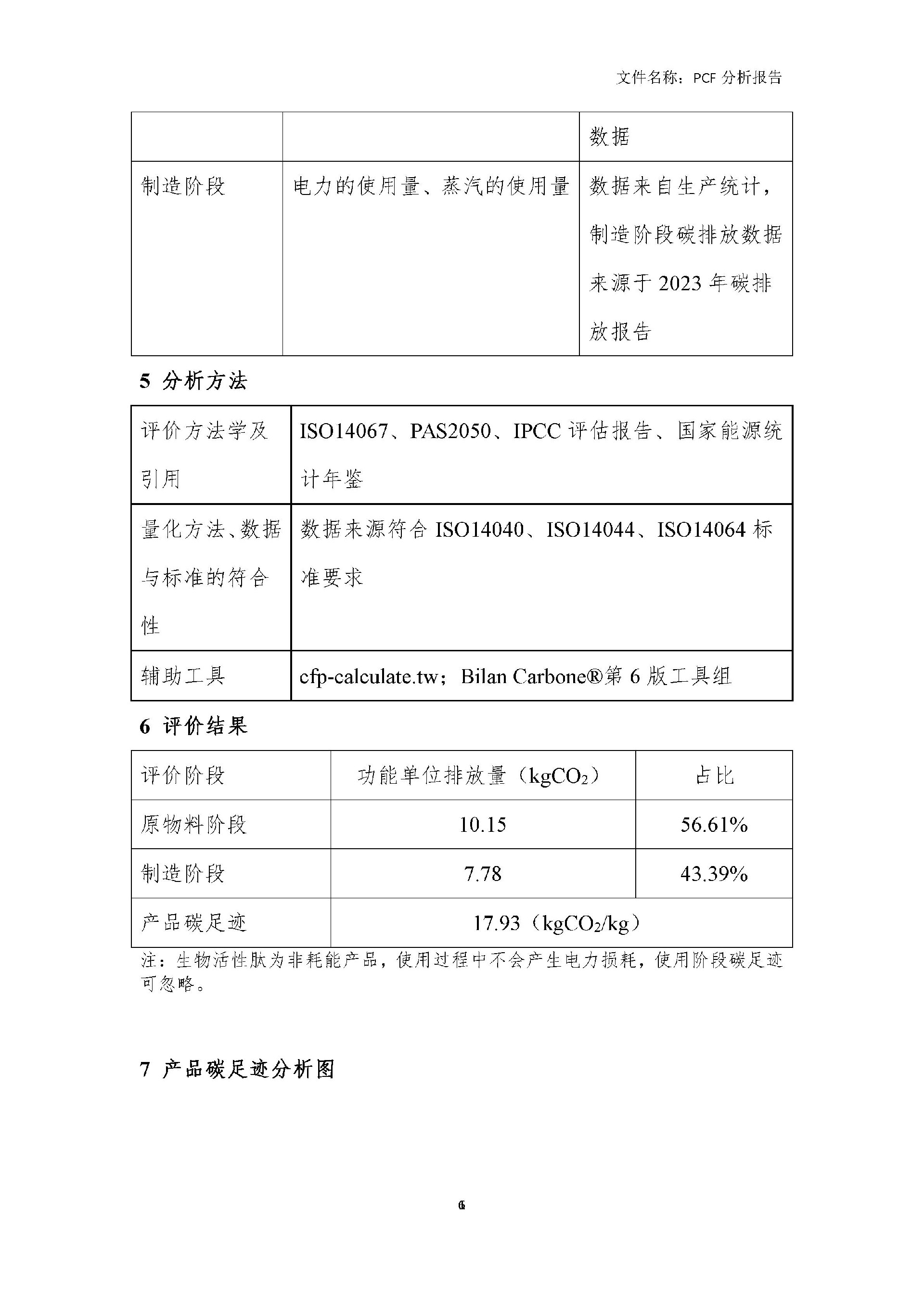 碳足跡核算分析報(bào)告_07.jpg